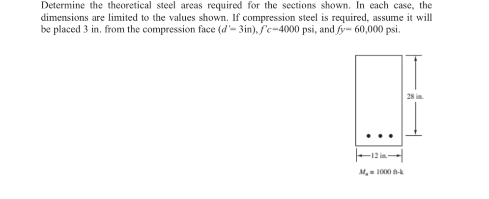 Determine the theoretical steel areas required