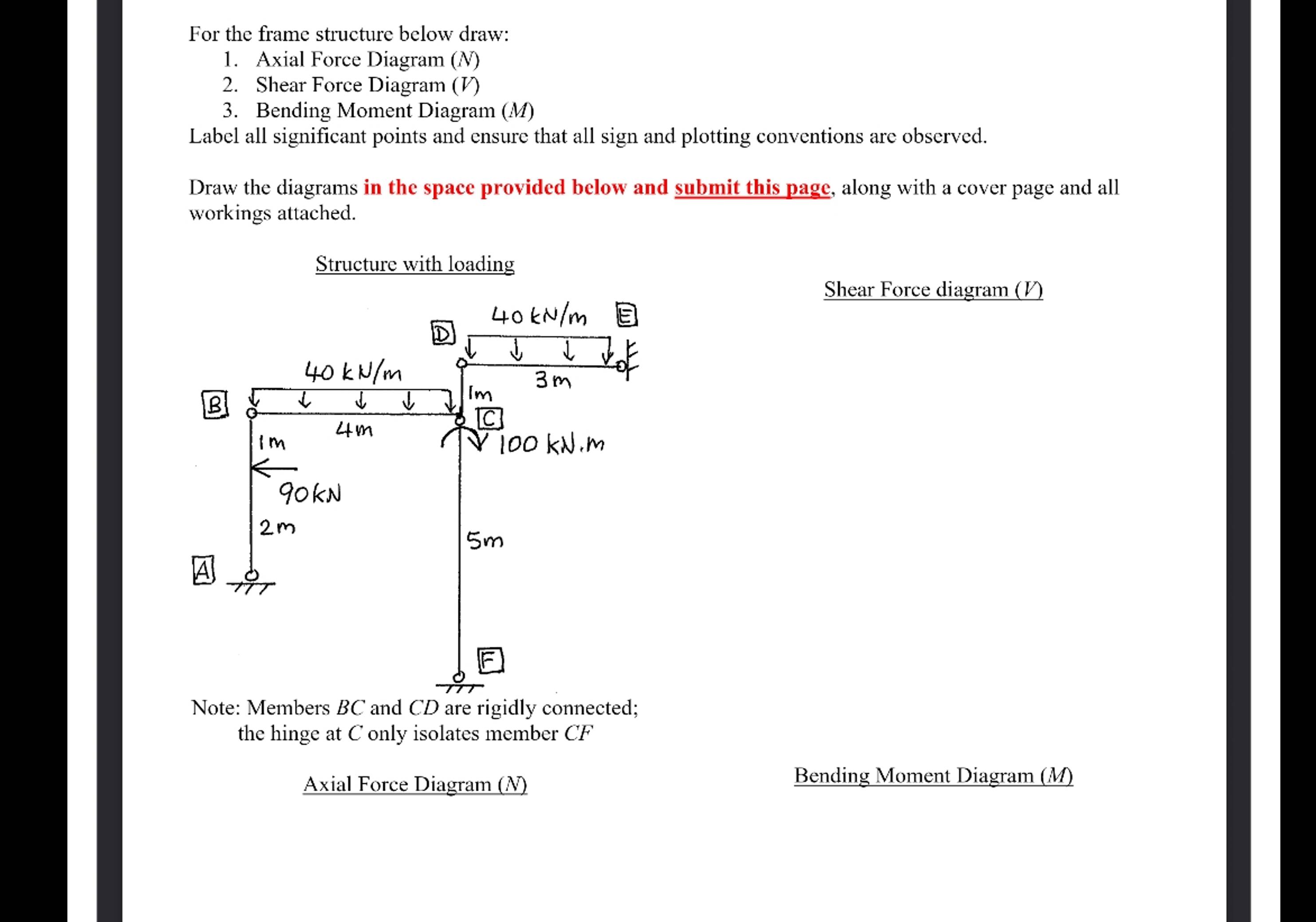 For the frame structure below draw: Axial Force