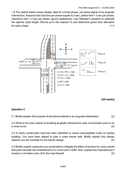 TPG 3 7 0 0 Assignment 1 - 0 2 / 0 4 / 2 0 2 4 1