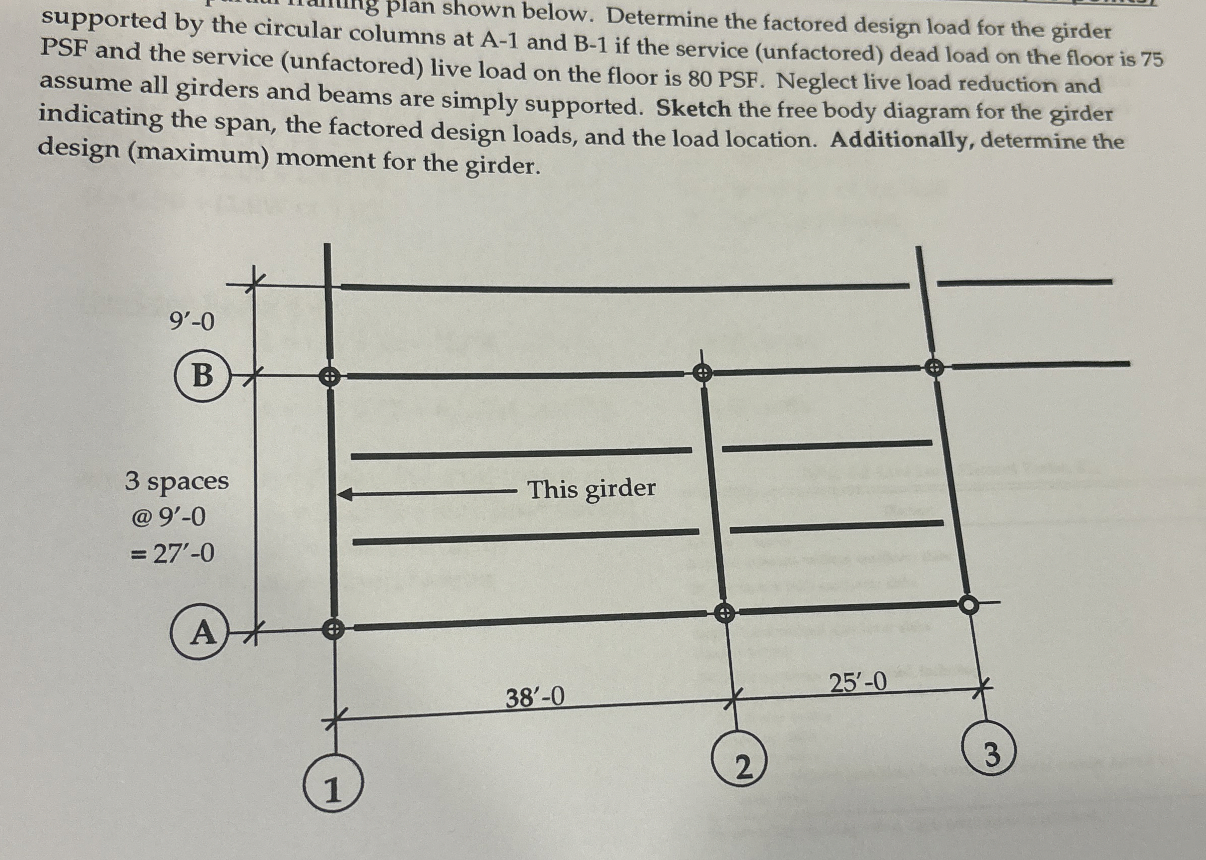 plan shown below. Determine the factored design