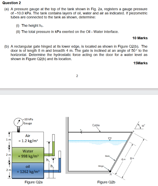 Question 2 ( a ) A pressure gauge at the top of