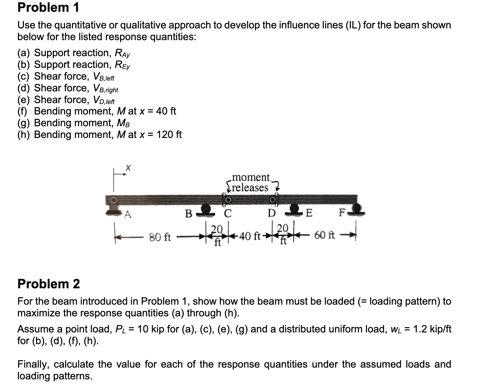 Problem 2 only Problem 2 For the beam introduced