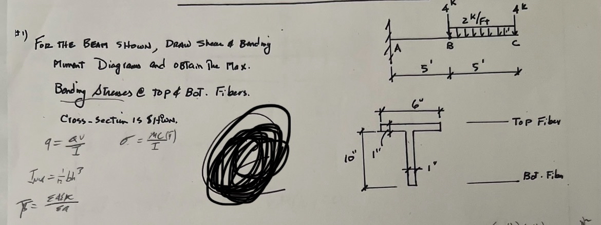 ( 1 ) For the Beary SHown, Draw Shean Binding