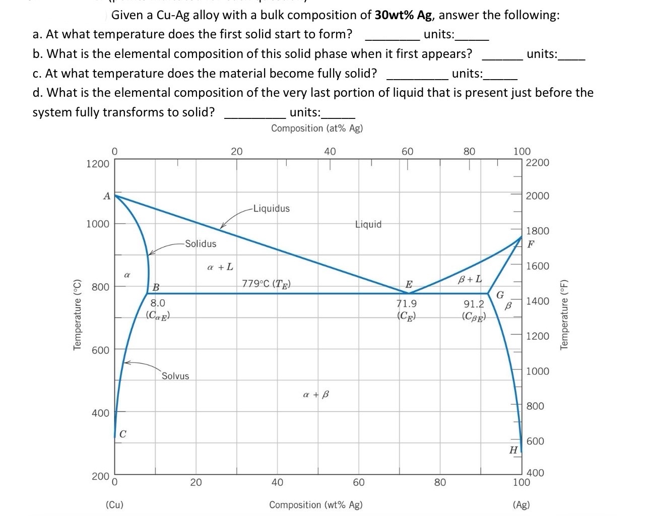 Given a C u - A g alloy with a bulk composition