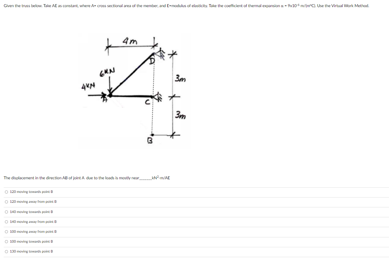 Given the truss below. Take AE as constant, where