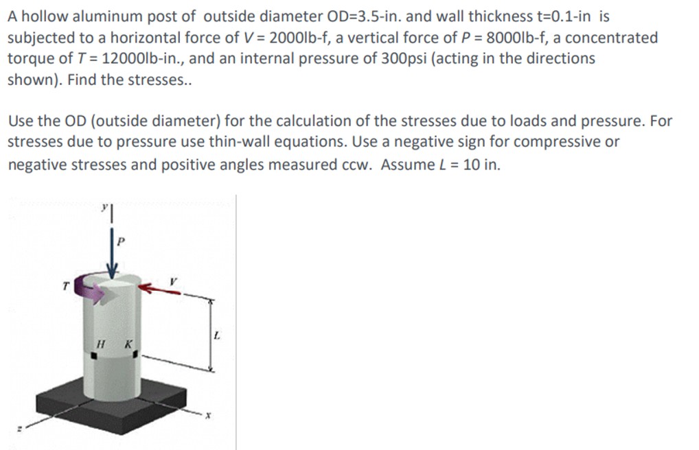 A hollow aluminum post of outside diameter O D =