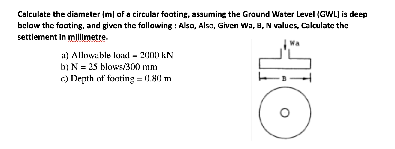 Calculate the diameter ( m ) of a circular