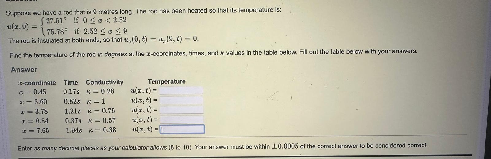 Suppose we have a rod that is 9 metres long. The