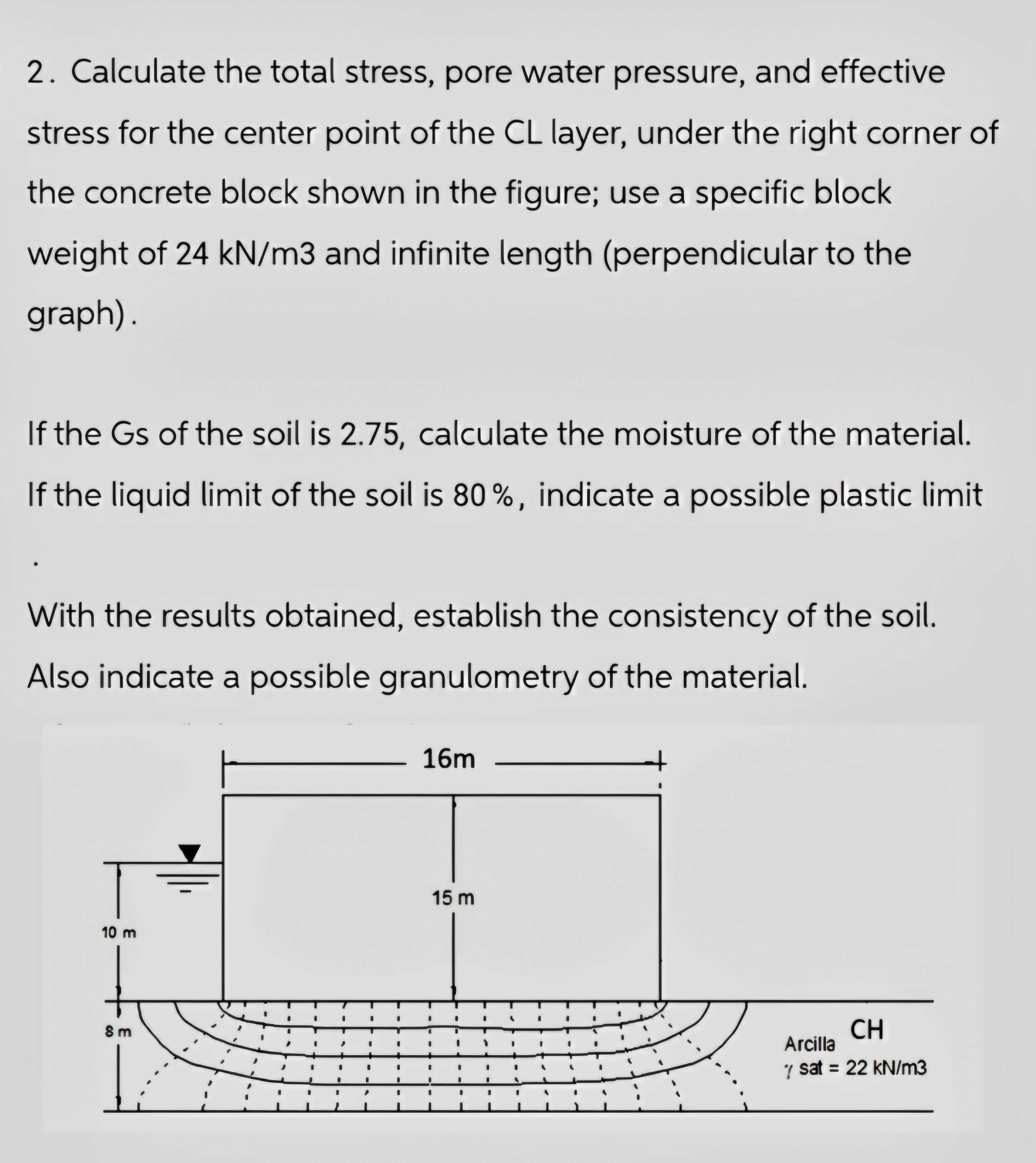 Calculate the total stress, pore water pressure,