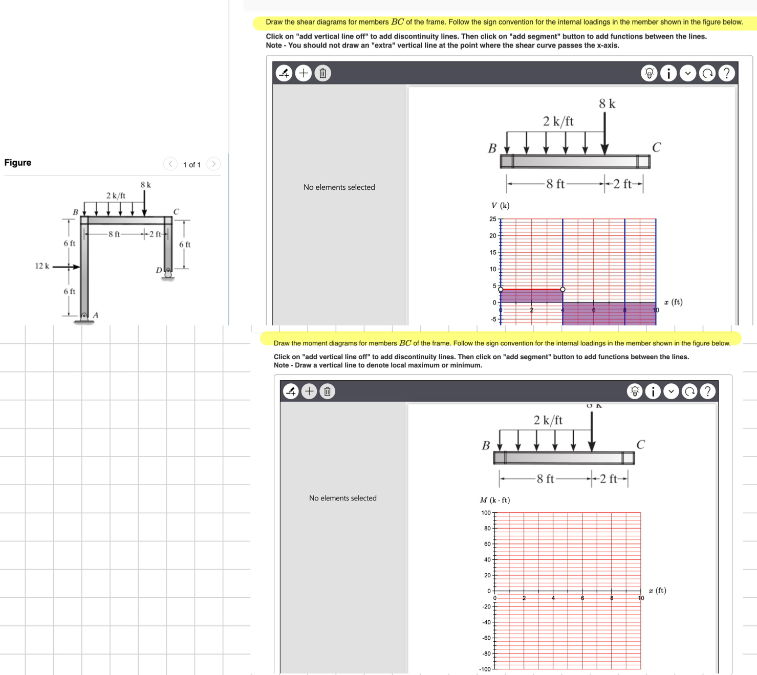 Draw the shear diagrams for members B C of the