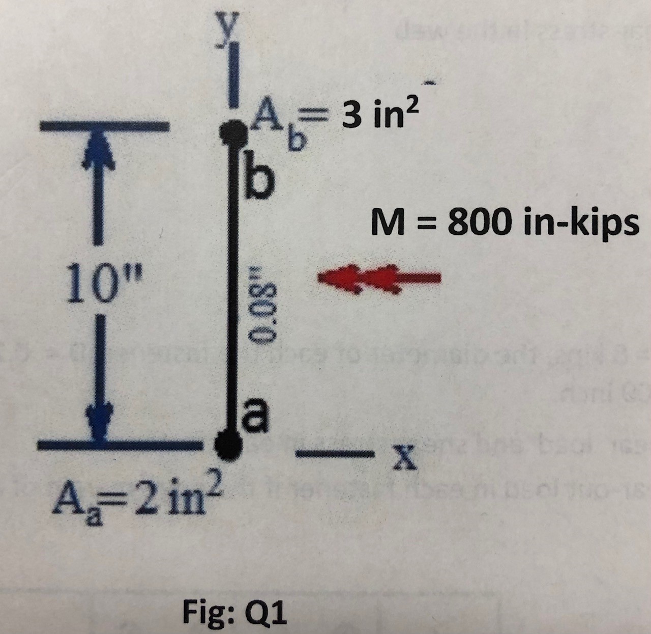 Find the stresses and forces in flanges, " a "