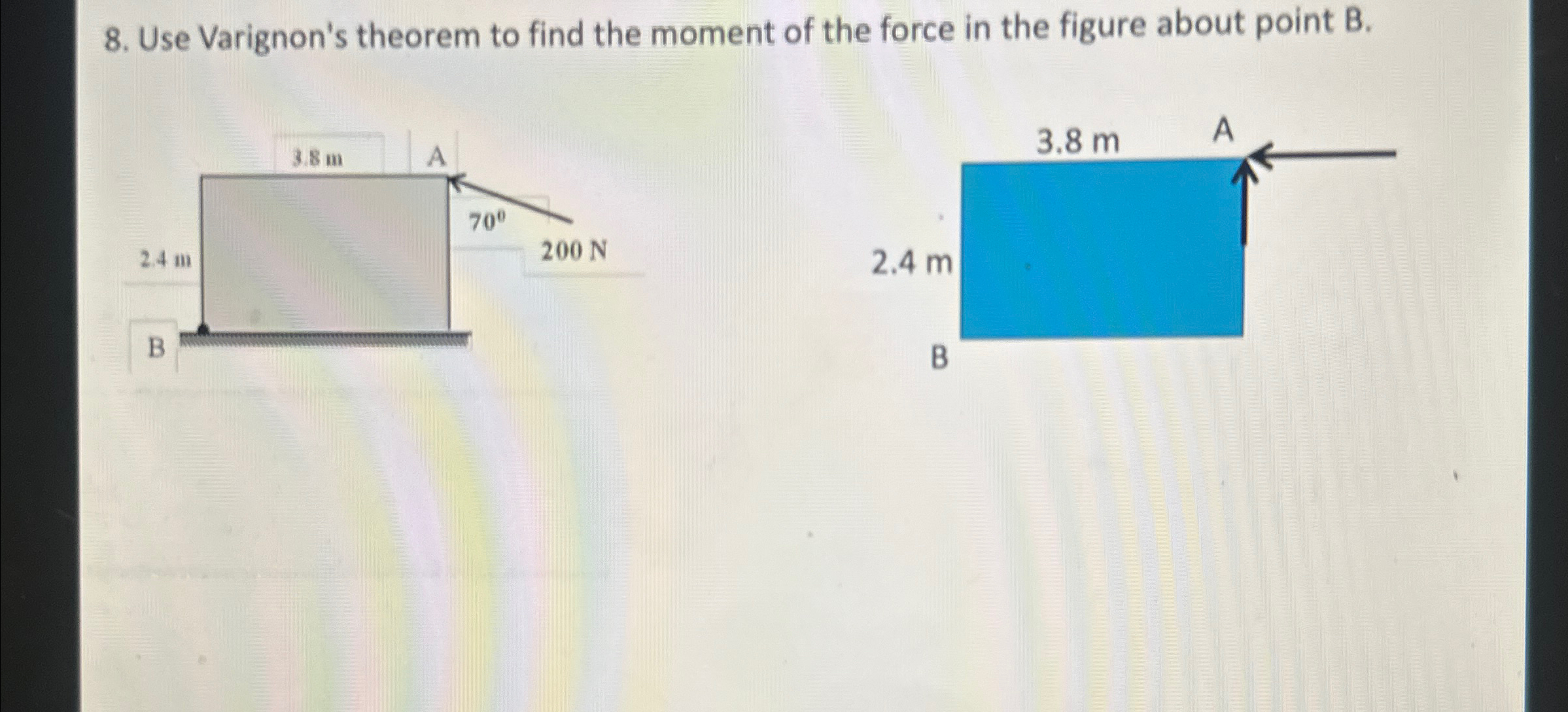 Use Varignon's theorem to find the moment of the
