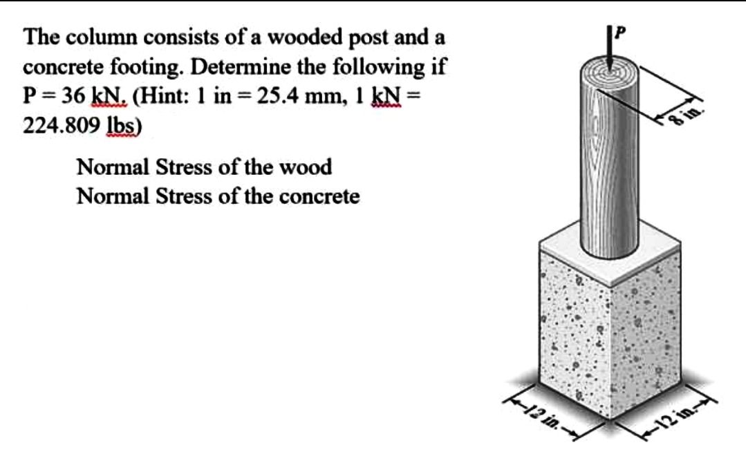 Strength of Materials ( Upvote will be given.