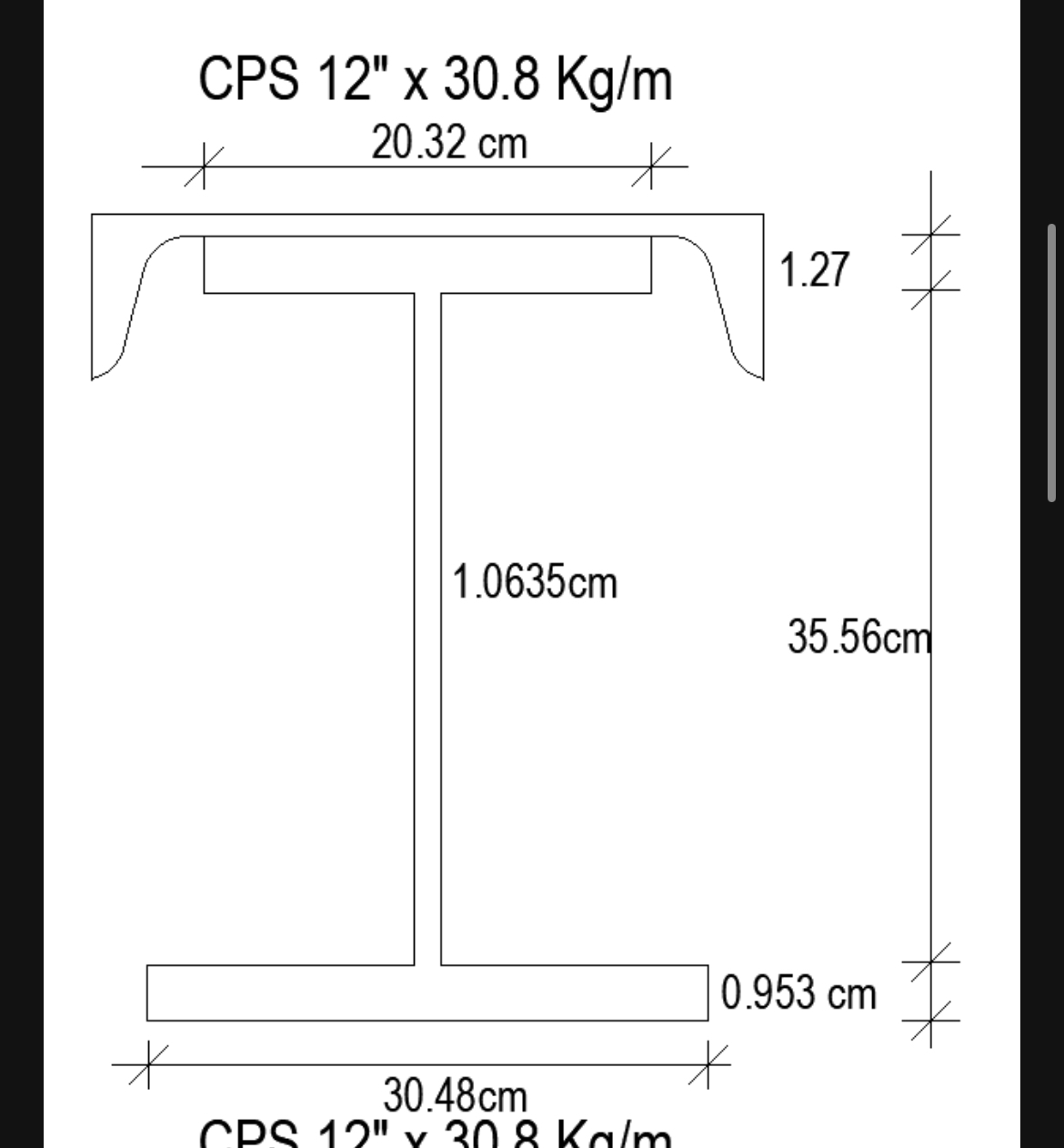 De las siguientes figuras deber n calcularse las