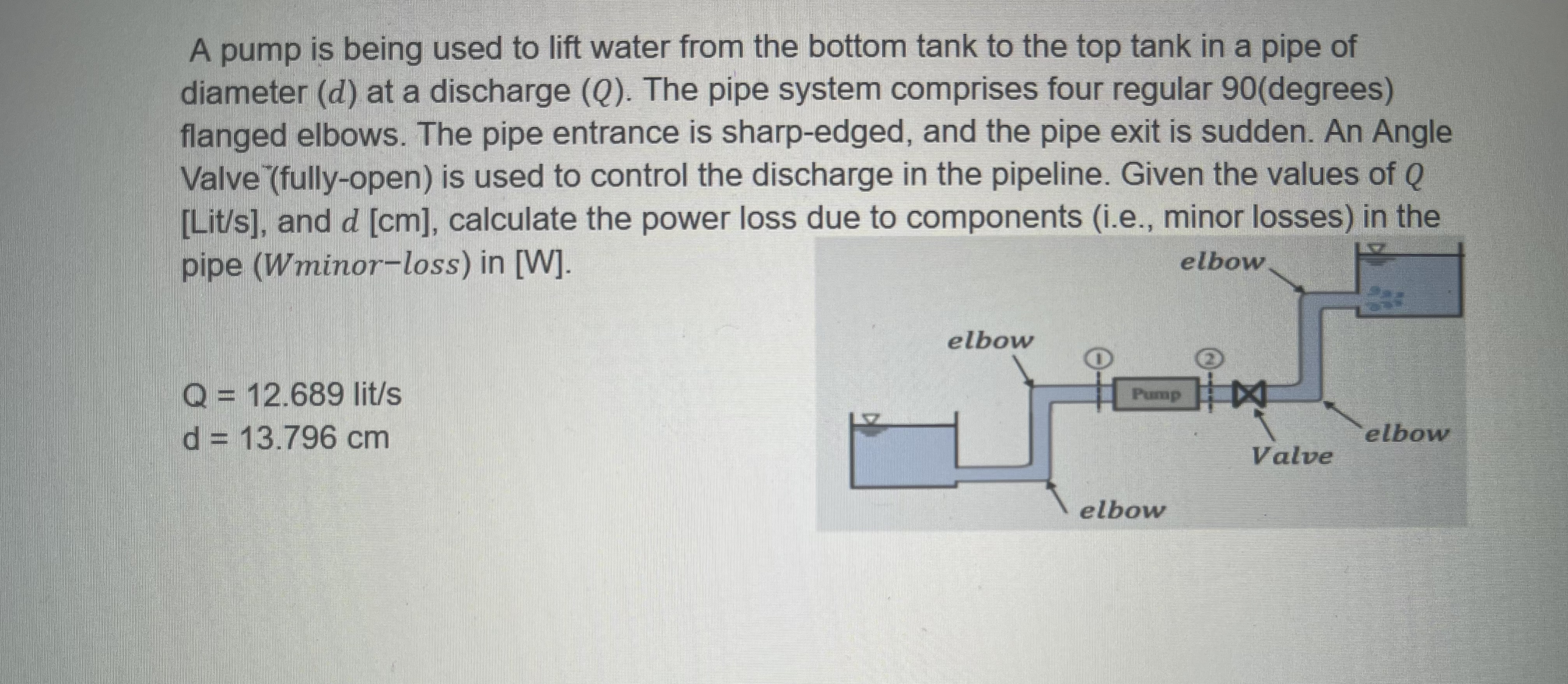 A pump is being used to lift water from the