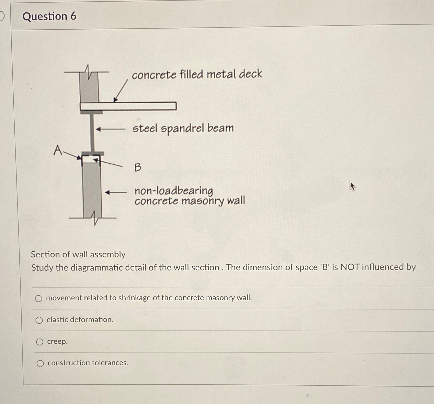 Question 6 Section of wall assembly Study the
