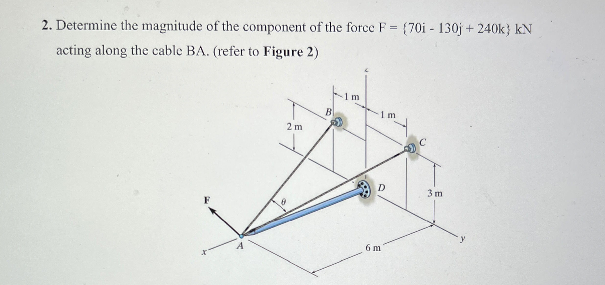 Determine the magnitude of the component of the