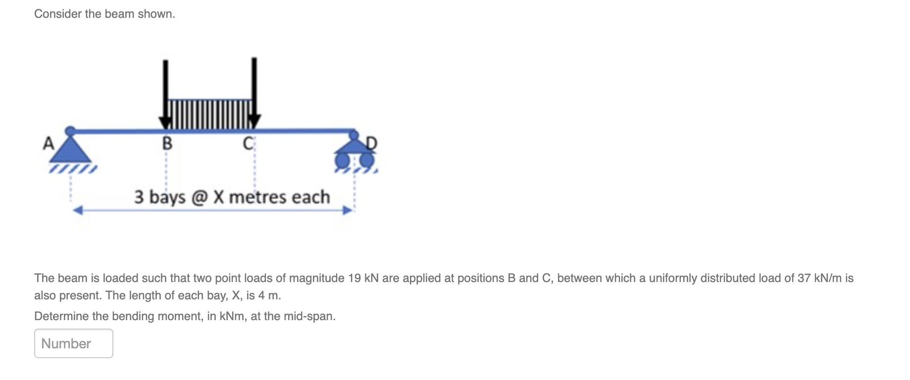 Consider the beam shown. The beam is loaded such