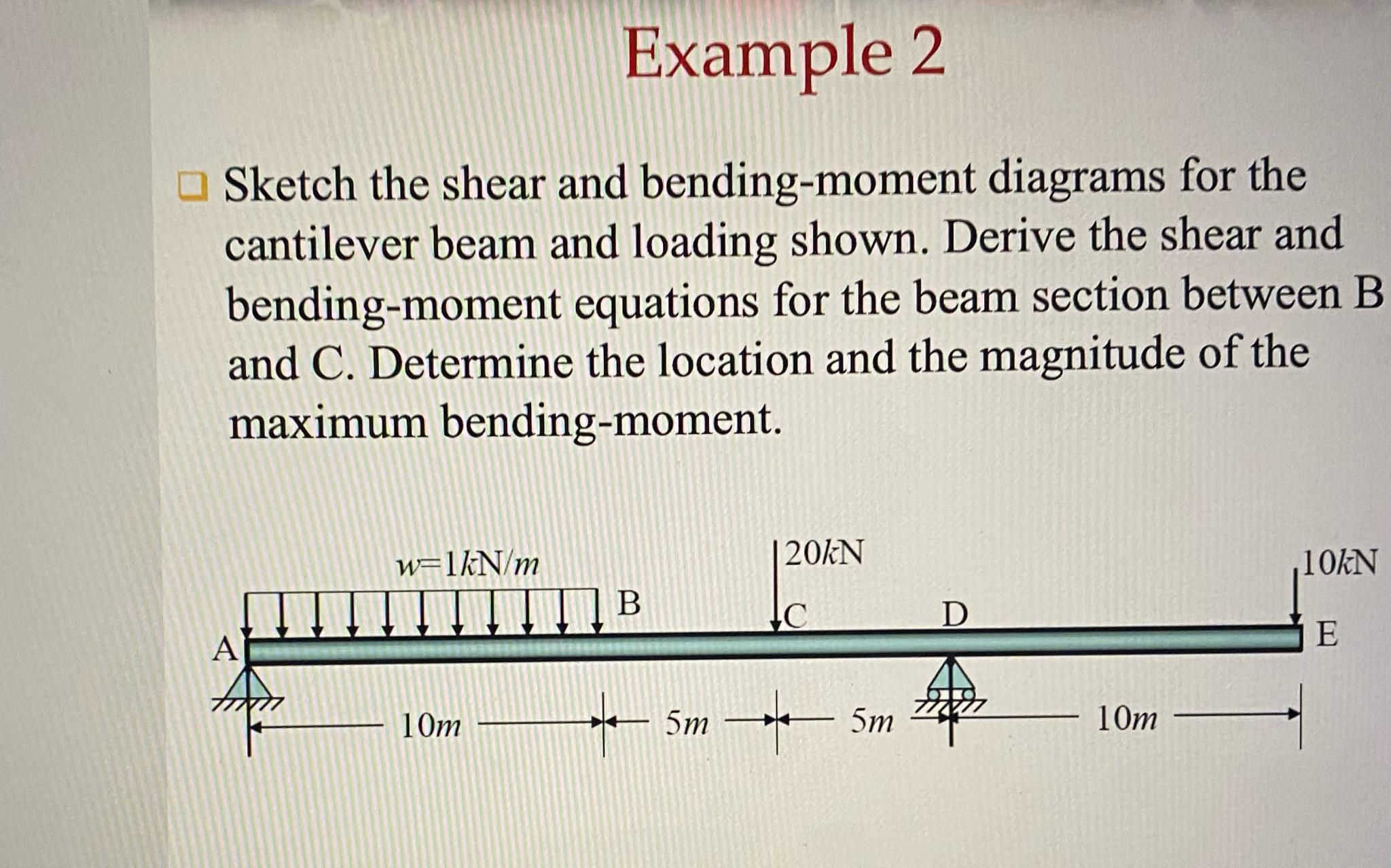 Example 2 Sketch the shear and bending - moment