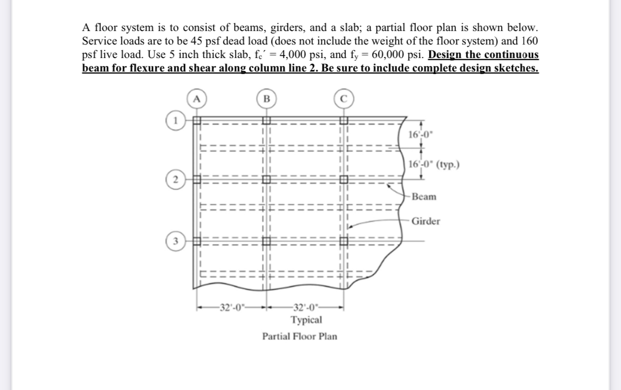 A floor system is to consist of beams, girders,