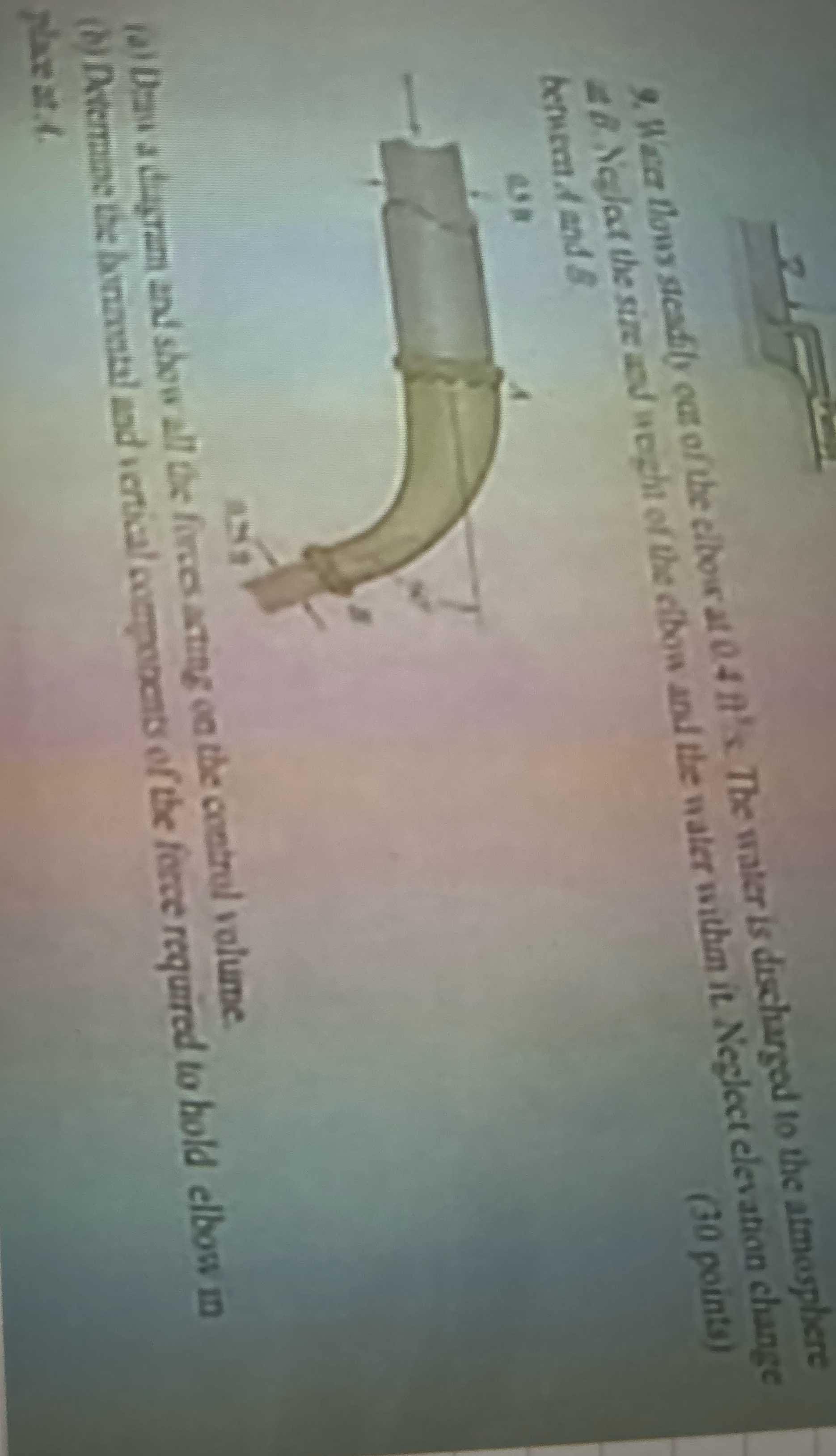 Wate flows steadily out of the elboe at 0 . 4 f t