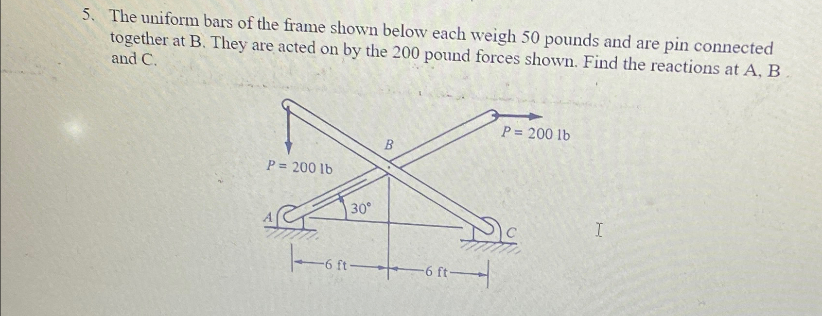 The uniform bars of the frame shown below each