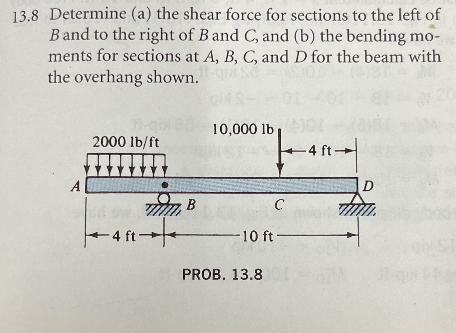 Find sheer, and moment at 2 feet right of point a