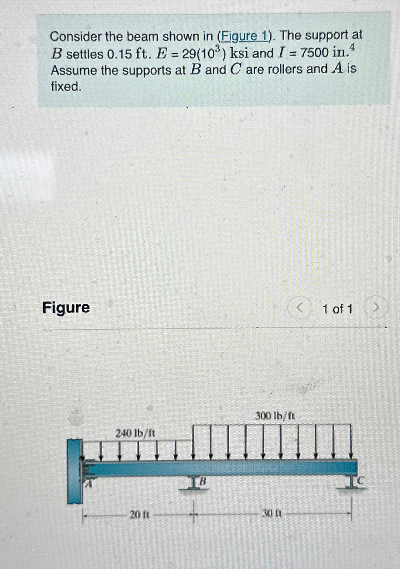 Consider the beam shown in ( Figure 1 ) . The