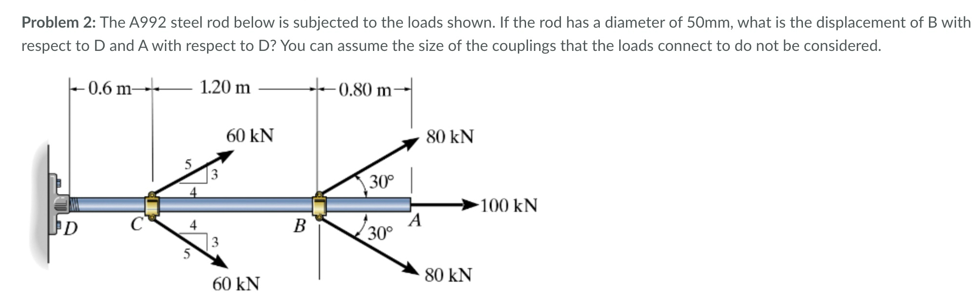 Problem 2 : The A 9 9 2 steel rod below is