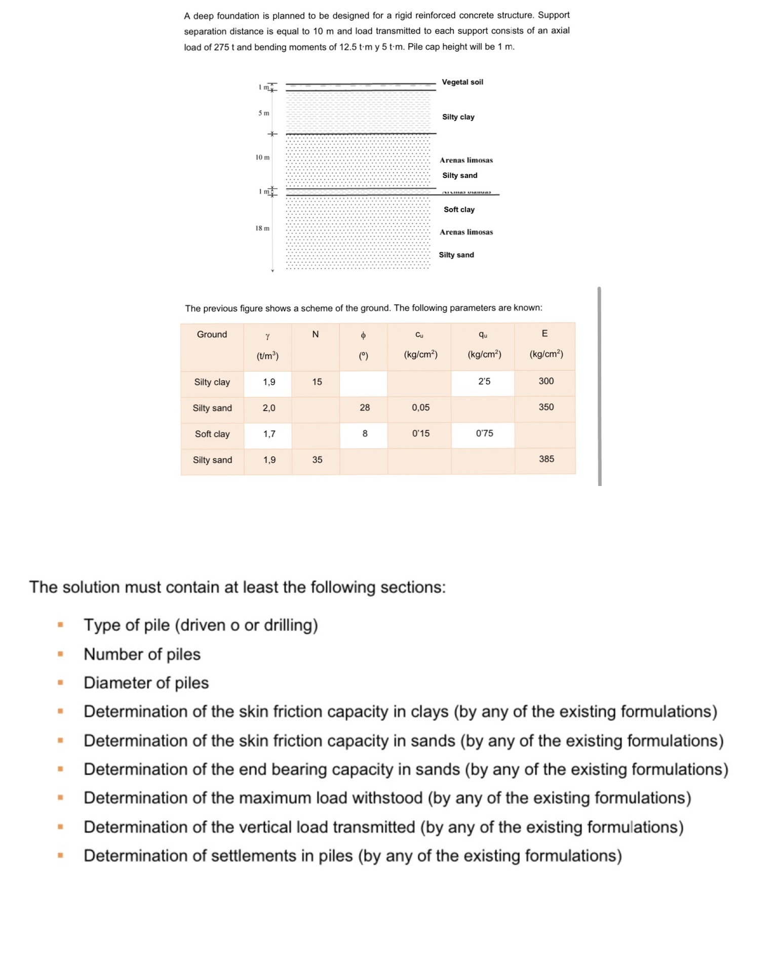A deep foundation is planned to be designed for a