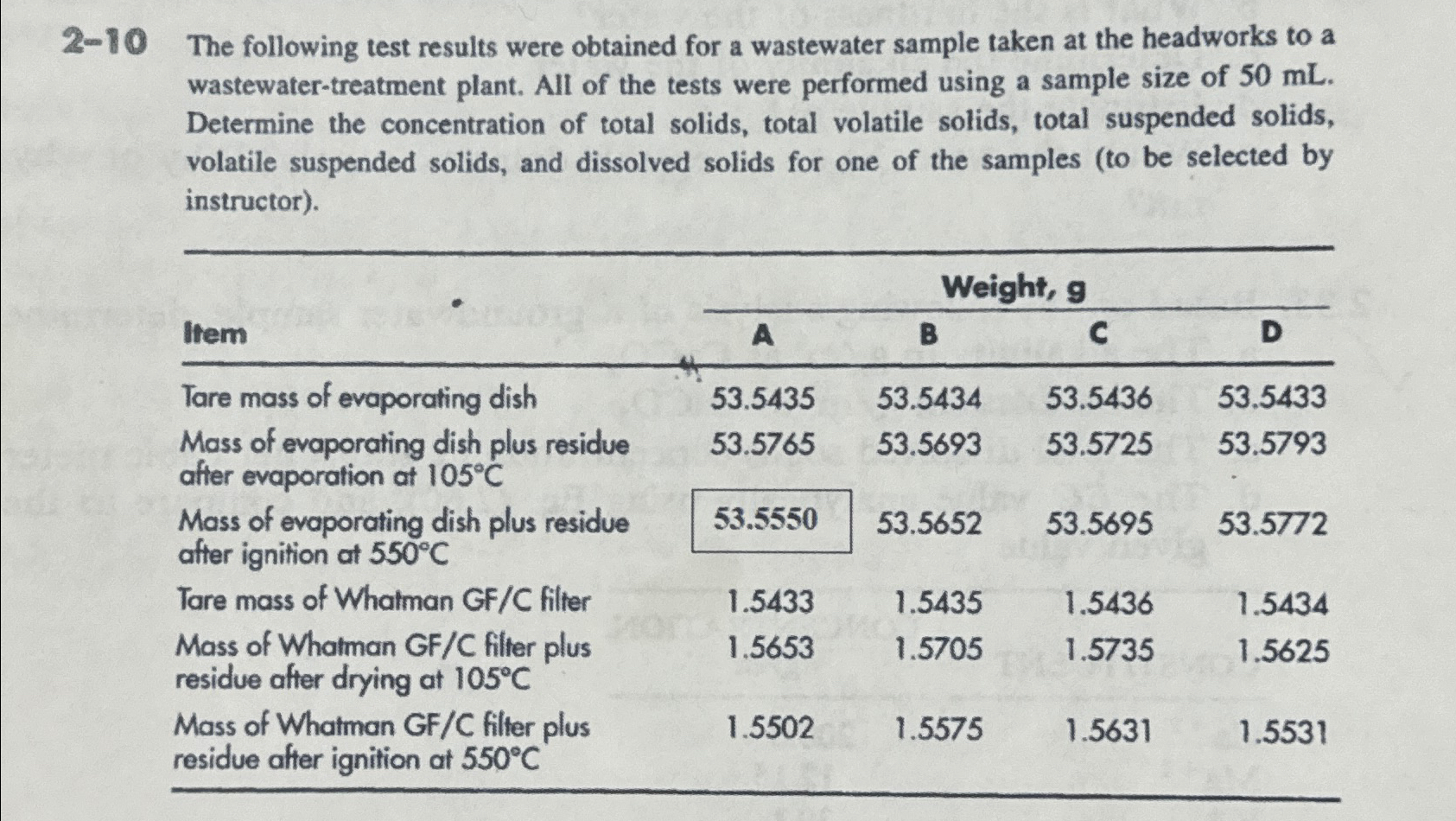 2 - 1 0 The following test results were obtained