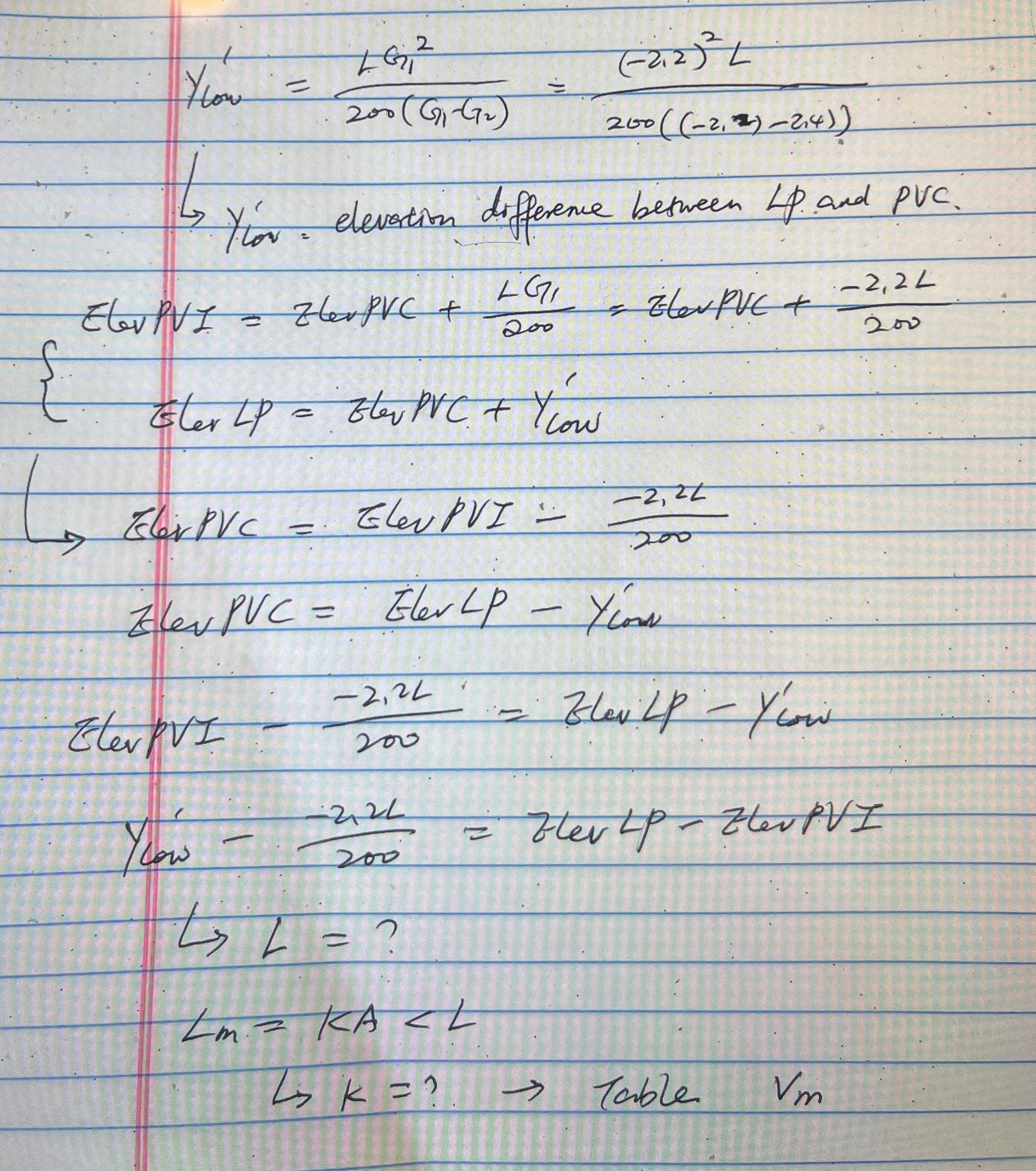 Problem 6 : ( 2 points ) A sag VC connects a - 2