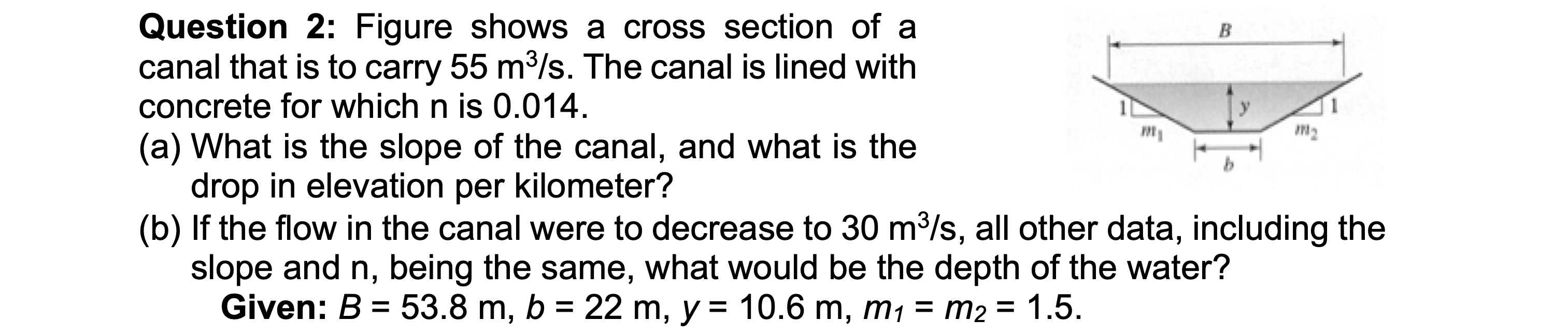 Question 2 : Figure shows a cross section of a