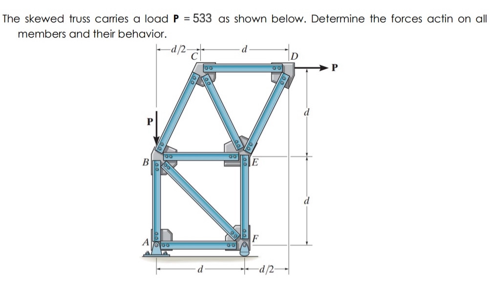 The skewed truss carries a load P = 5 3 3 as