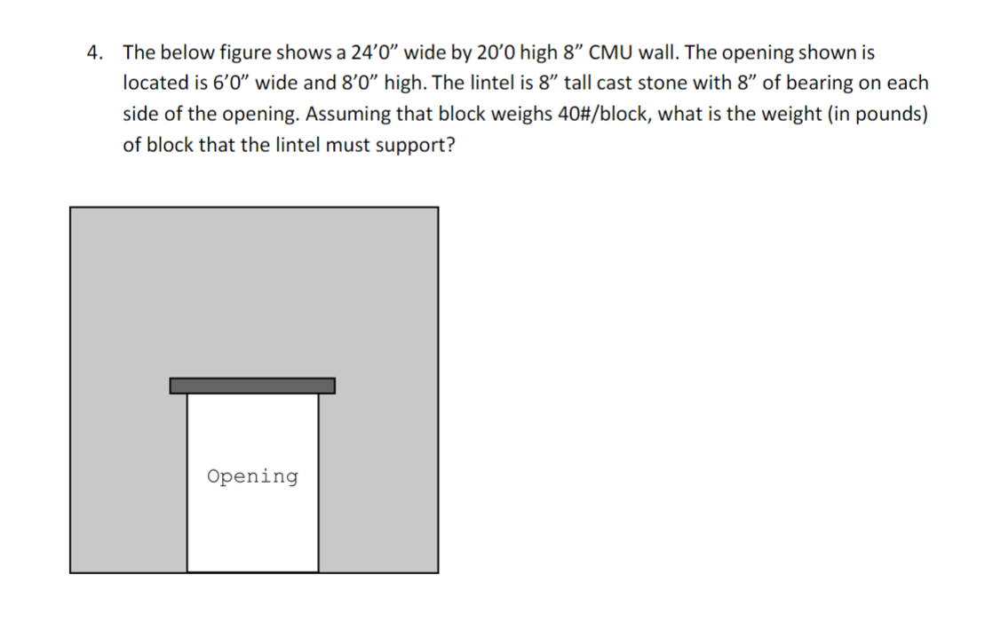 The below figure shows a 2 4 ' 0 ' ' wide by 2 0