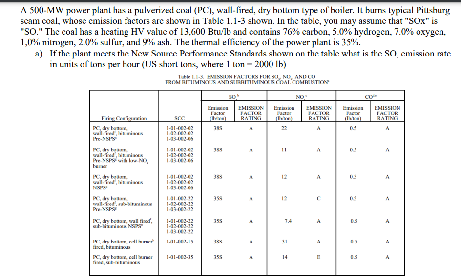 A 5 0 0 - MW power plant has a pulverized coal (