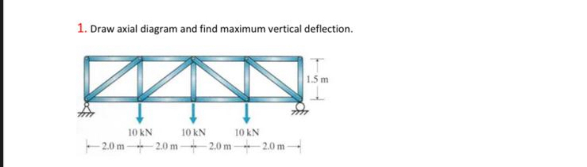 Draw axial diagram and find maximum vertical