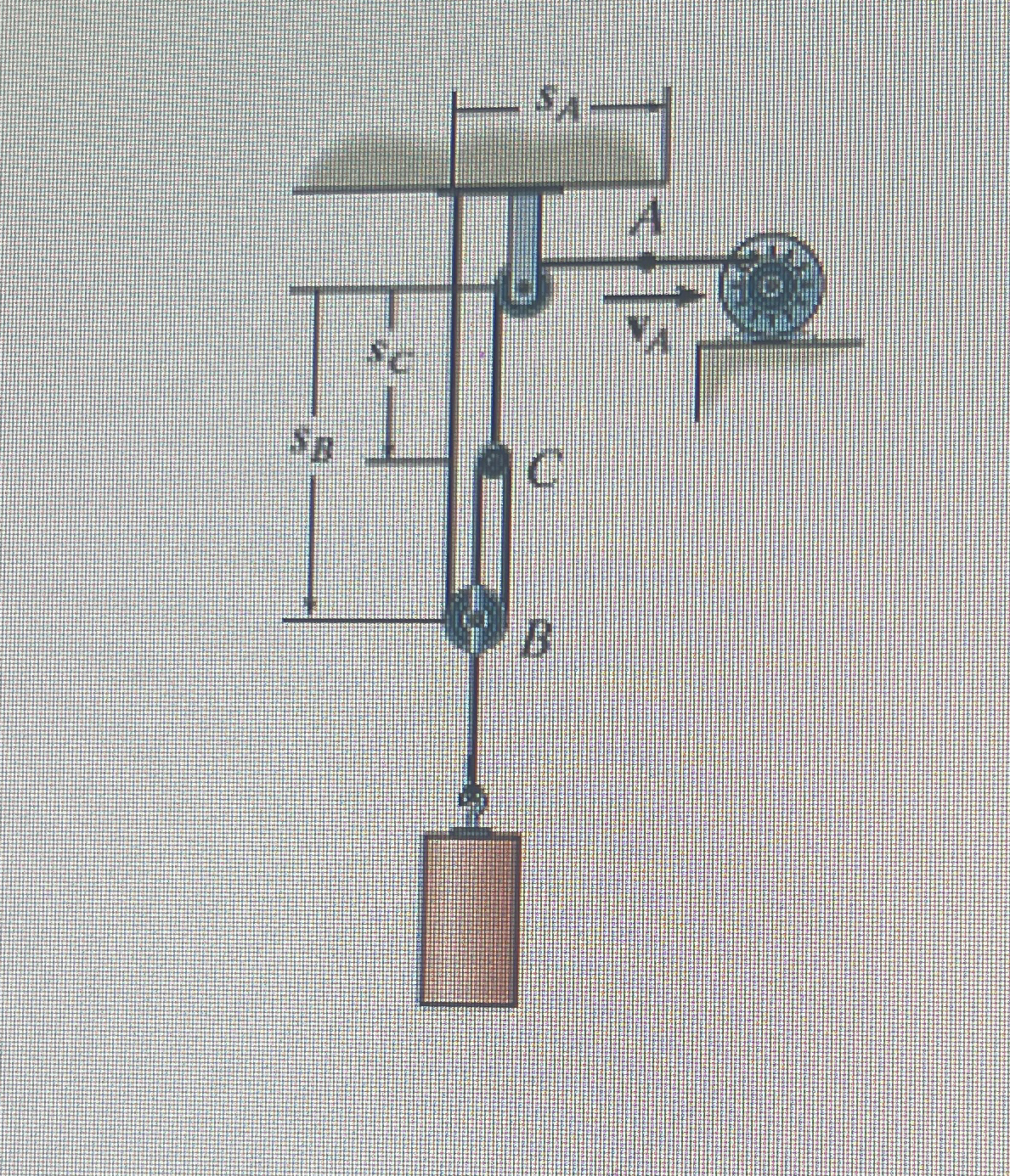 The cable at A is being drawn toward the motor at