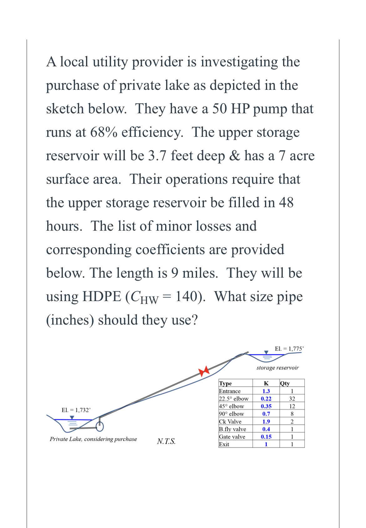 A local utility provider is investigating the