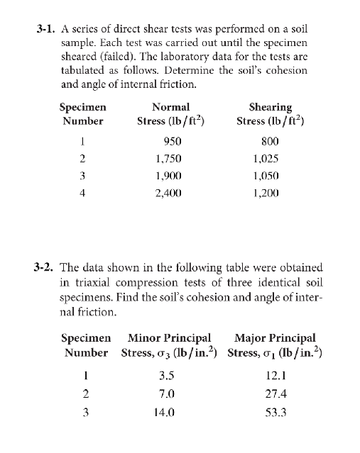 Answer these using a graph. Given A series of