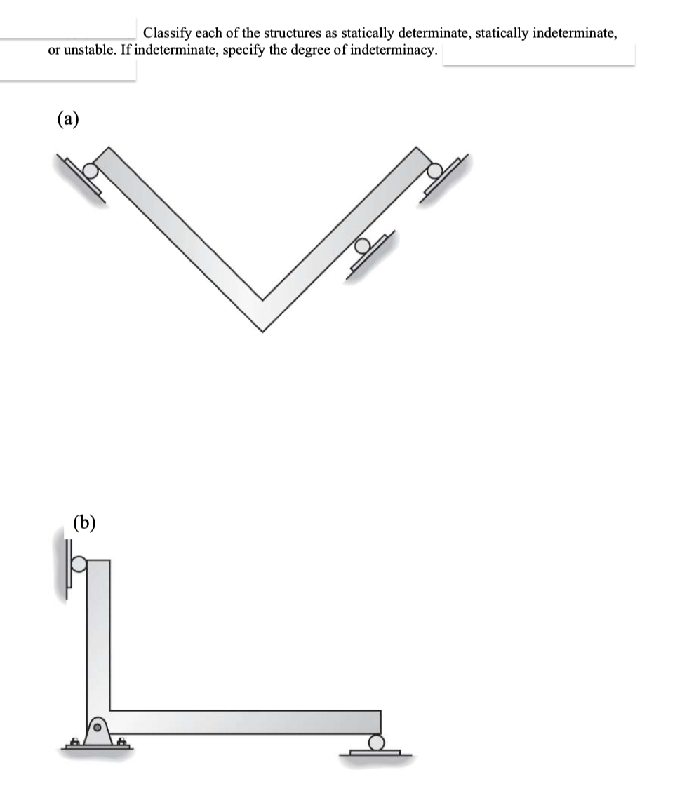 Classify each of the structures as statically