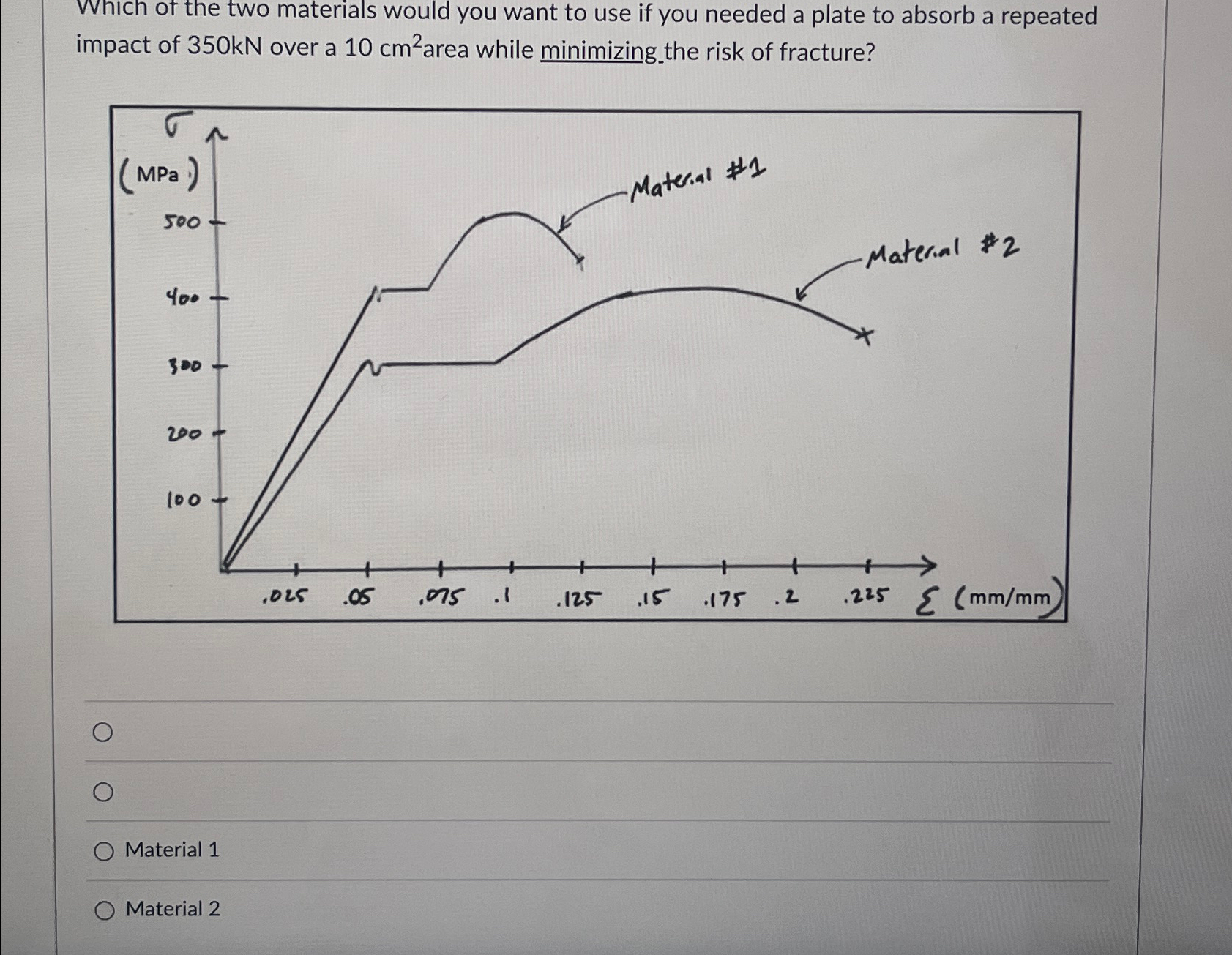 Which of the two materials would you want to use