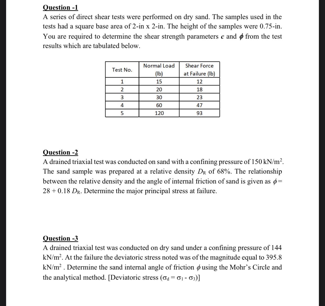 Question - 1 A series of direct shear tests were