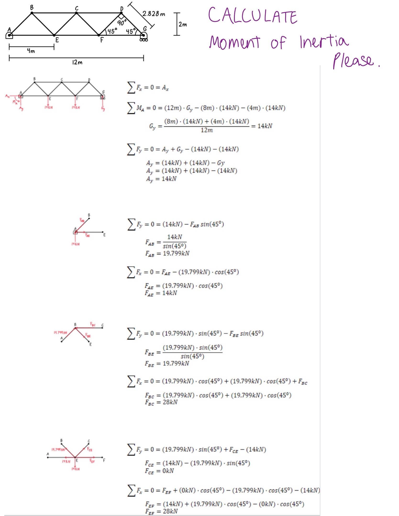 Calculate the moment of inertia please. ? ? F x =