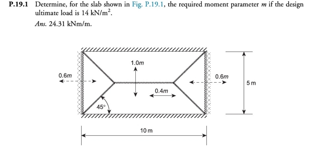 P.19.1 Determine, for the slab shown in Fig.