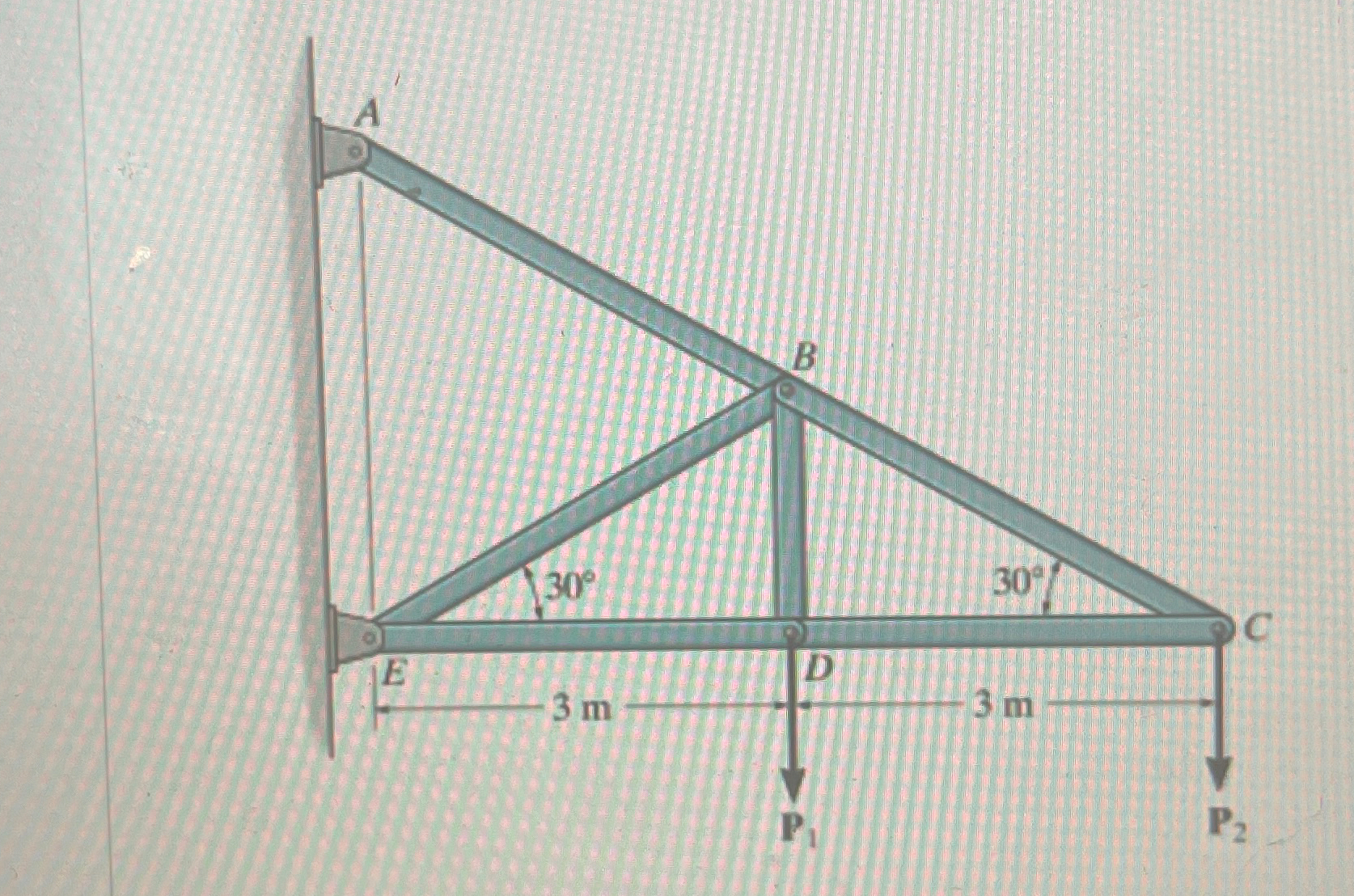 Set P 1 = 2 . 8 kN and P 2 = 2 . 1 kN . Find each