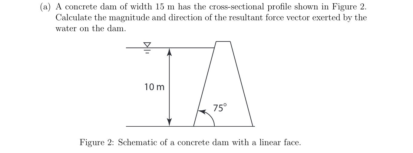 ( a ) A concrete dam of width 1 5 m has the cross