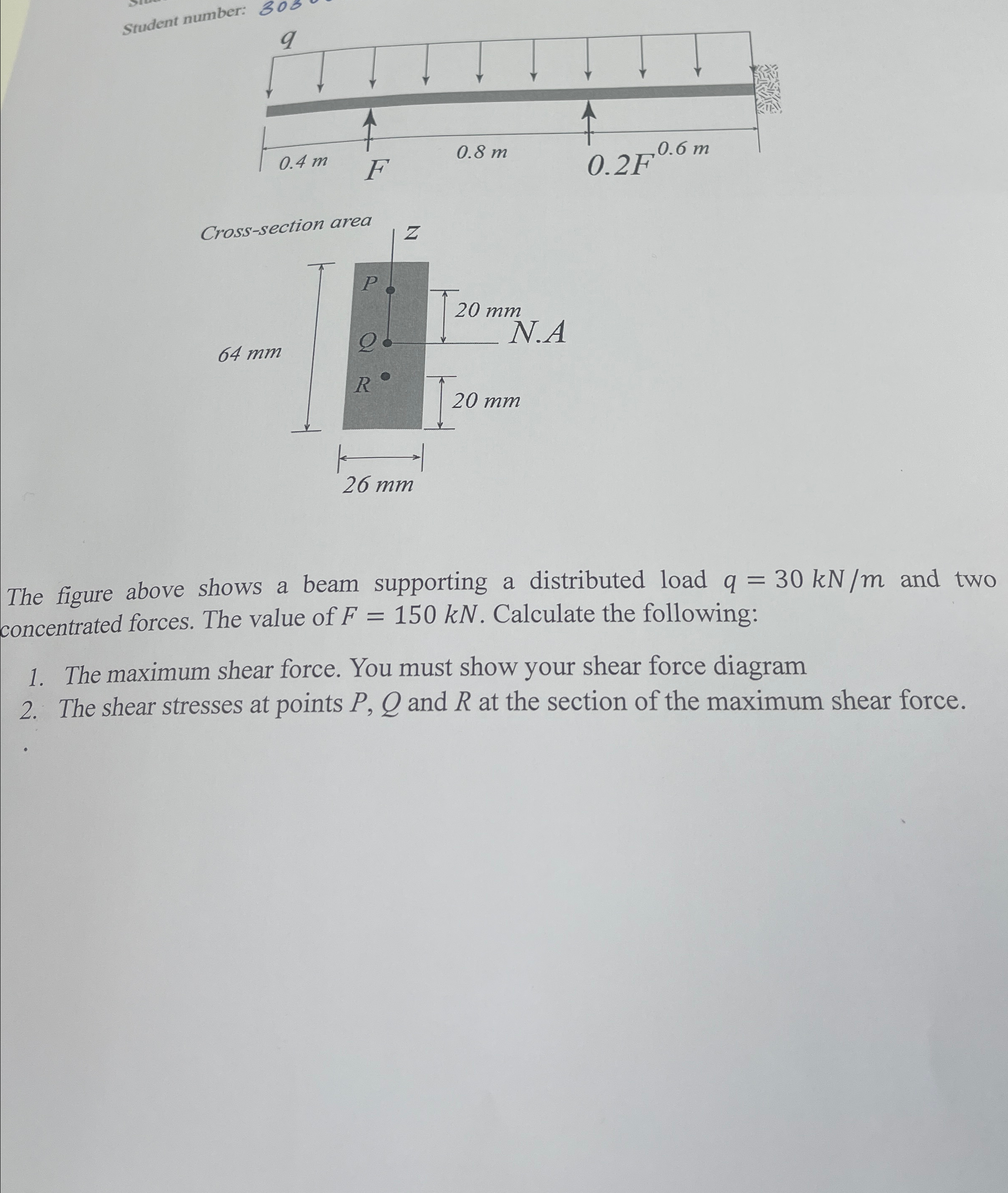 The figure above shows a beam supporting a