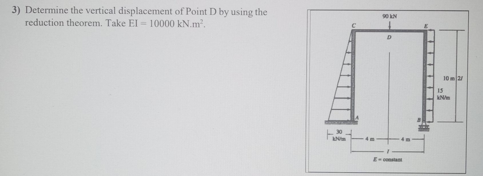Determine the vertical displacement of Point D by