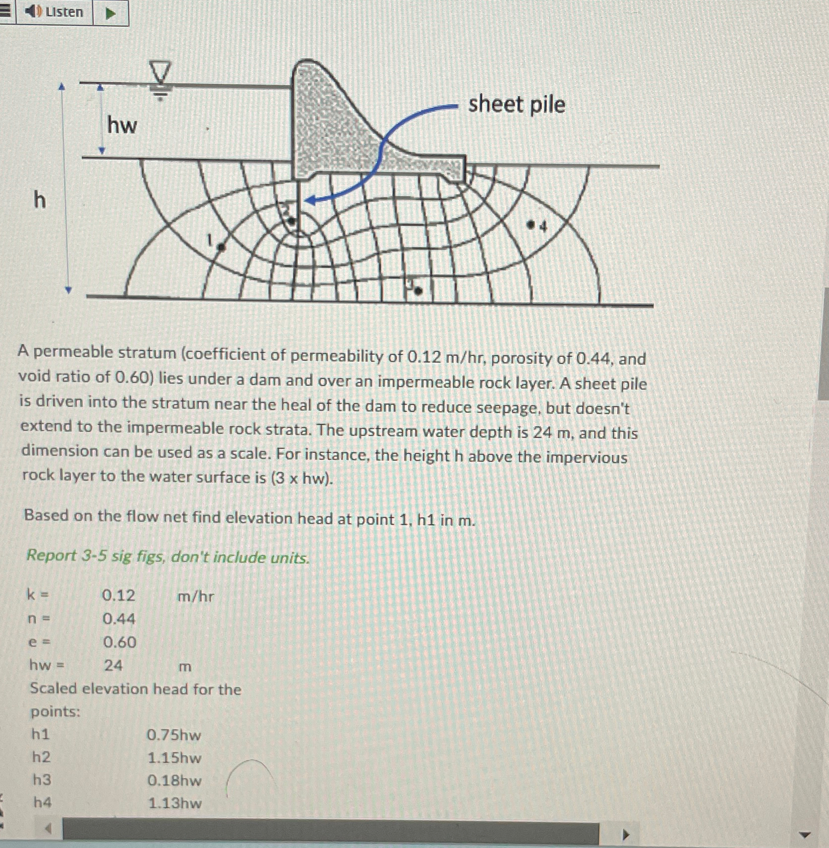Usten A permeable stratum ( coefficient of